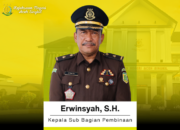 Bidang Pembinaan